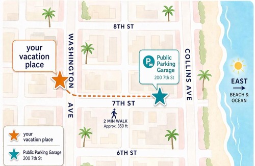Flamingo/Lummus Apartment | 1 bedroom in the BEST location in South Beach !