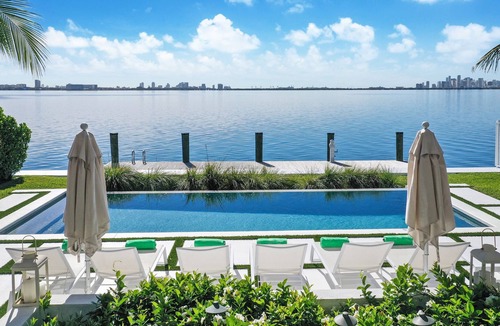 North Bay Village Villa | Best Bayfront View in Miami-2019 Modern Construction-Villa w/pool