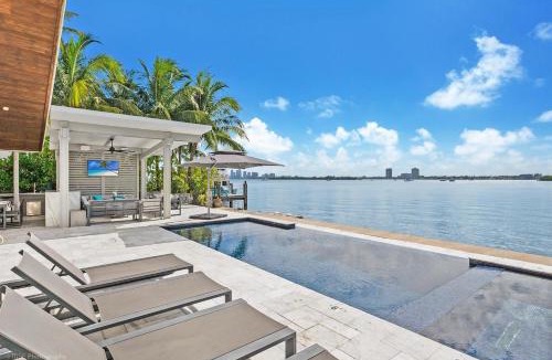 North Bay Village Villa | Best Sunset View on the Bay with Pool