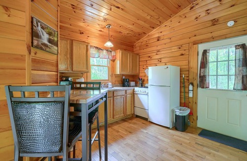 Logan Cabin | Blue Rose Cabins - Overlook Cabin