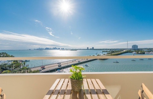 North Bay Village Condo | Gorgeous studio with water & downtown view.
