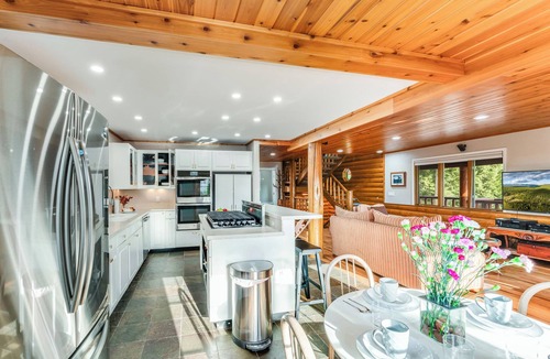Whitefish Ski Chalet | The Chalet at North Star Ranch - Secluded 40 Acres
